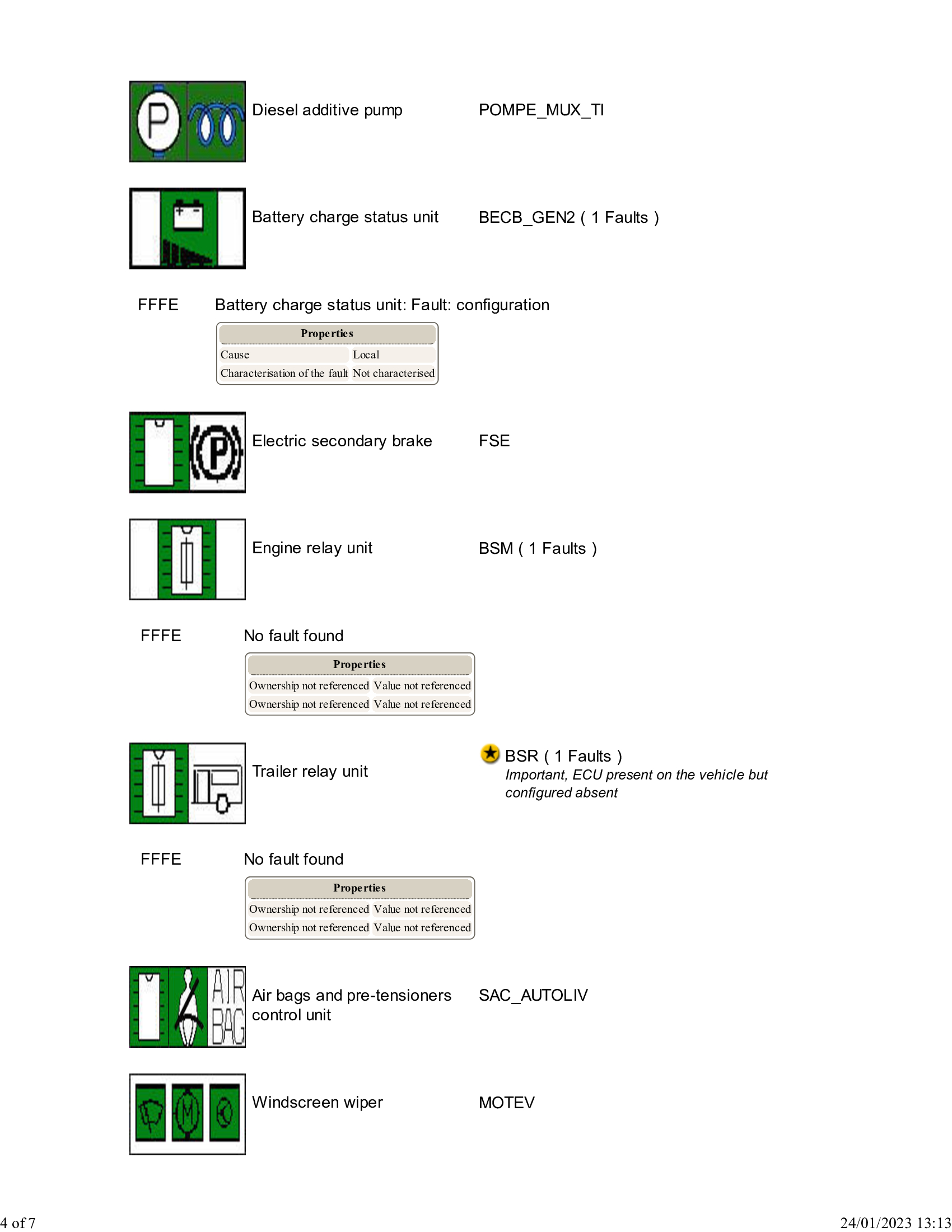 Forums / C4 Picasso Problems and issues / Multiple warnings/faults ...