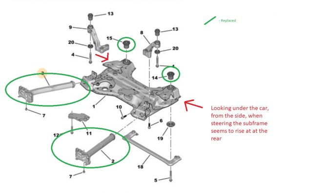 Forums / C4 Picasso and Grand C4 Picasso (B78) Problems and Issues / C4 ...